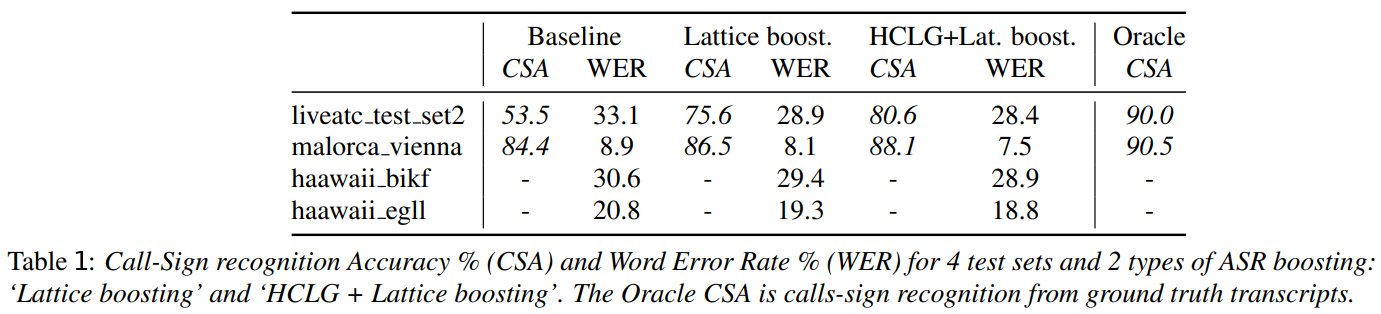 screenshot_main_table.png